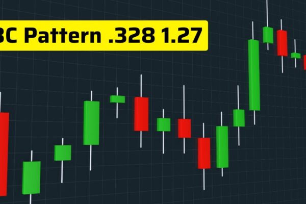 ABC Pattern .328 1.27